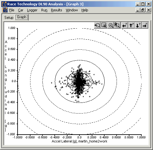 GraphR2.gif